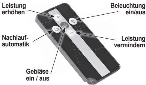 ORANIER MEBA W - Bedieneinheit / Fernbedienung - 1