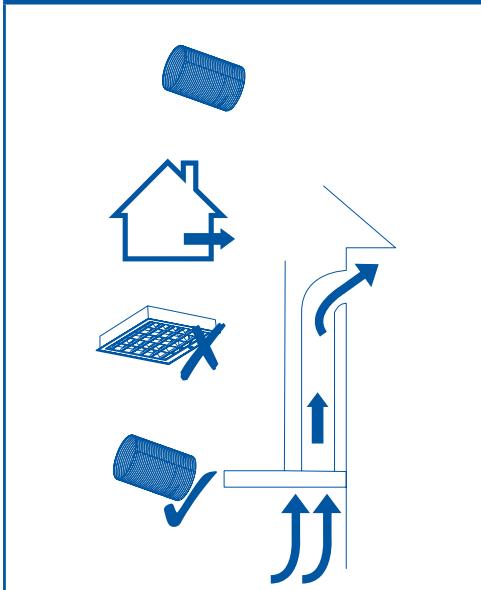 CATA C-900 GLASS - Choose a type of installation: - 1
