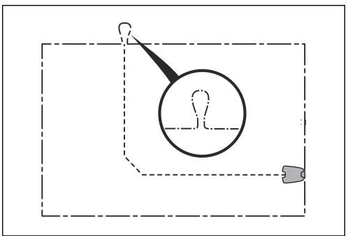 GARDENA SMART SYSTEM START SET - Détermination de l'emplacement du câble périphérique - 5