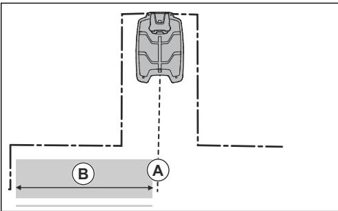 GARDENA SMART SYSTEM START SET - Point de départ - 1