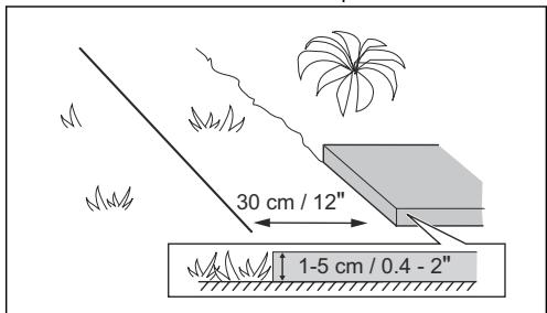 GARDENA SMART SYSTEM START SET - Détermination de l'emplacement du câble périphérique - 8