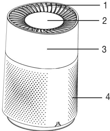 BEURER LR 220 - Description de l'appareil - 1