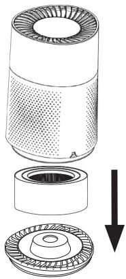 BEURER LR 220 - Filtrdegeisimi - 3