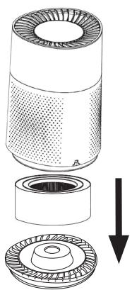 BEURER LR 220 - Filterwechsel - 4