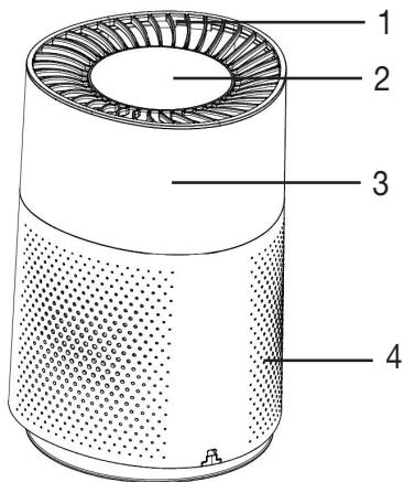 BEURER LR 220 - Device description - 1