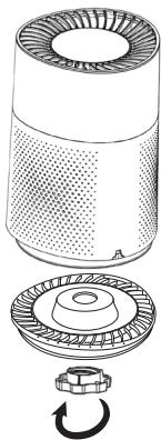 BEURER LR 220 - Filtrdegeisimi - 2