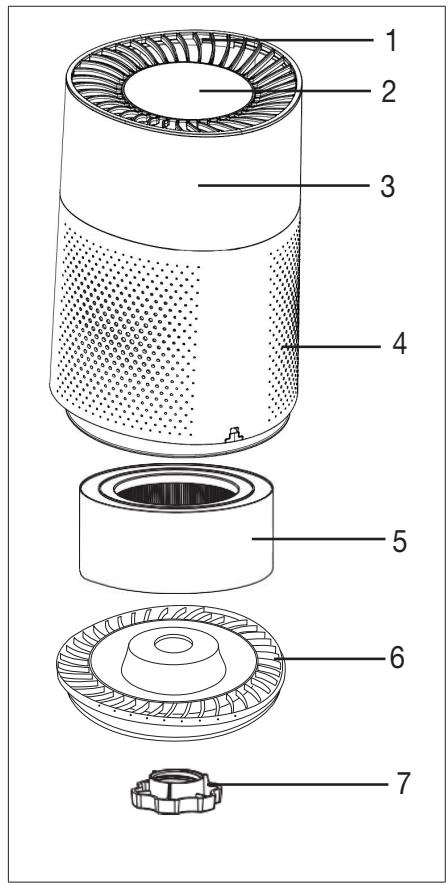 BEURER LR 220 - Descrizione dell'apparecchio - 1