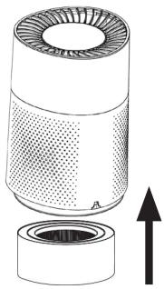 BEURER LR 220 - Filtrdegeisimi - 4