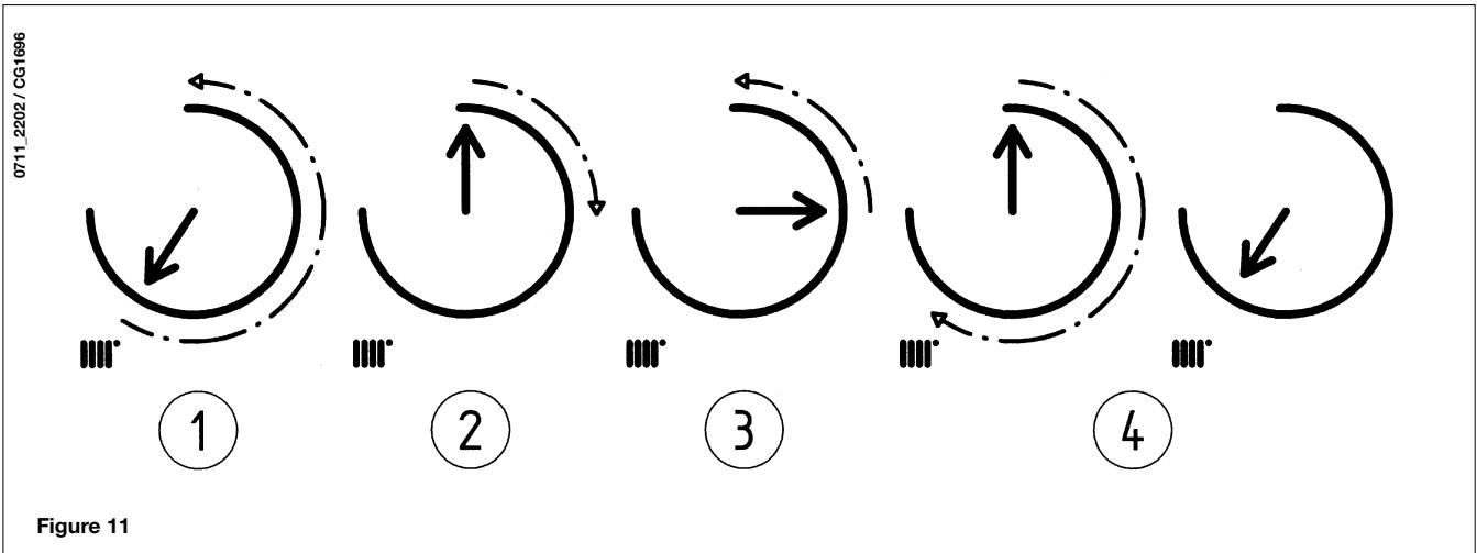 DEVILLE VNI 28 V - Visualisation des paramètres sur l'afficheur (fonction "INFO") - 1