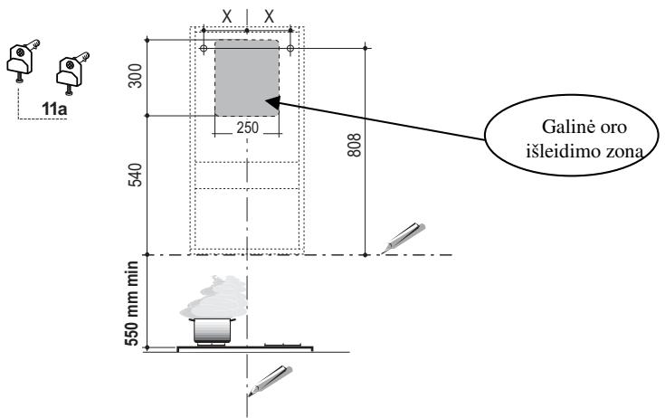 FABER CUBIA ISOLA GLOSS W ACTIVE - Sienos grežimas - 1