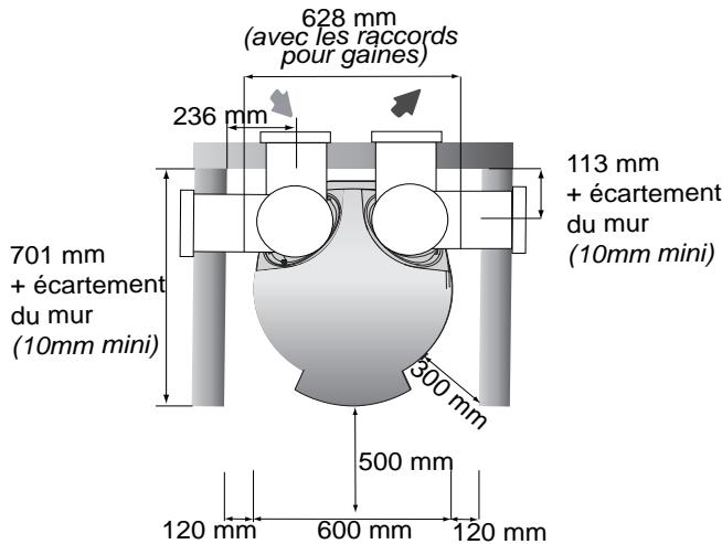 ATLANTIC ODYSSEE - Exemples de configurations conseillées : - 4
