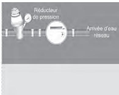 ATLANTIC ODYSSEE - 6-1. Raccordement eau froide - 3