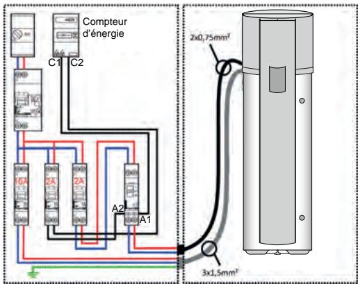 ATLANTIC ODYSSEE - DE VOTRE CHAUFFE-EAU THERMODYNAMIQUE - 3
