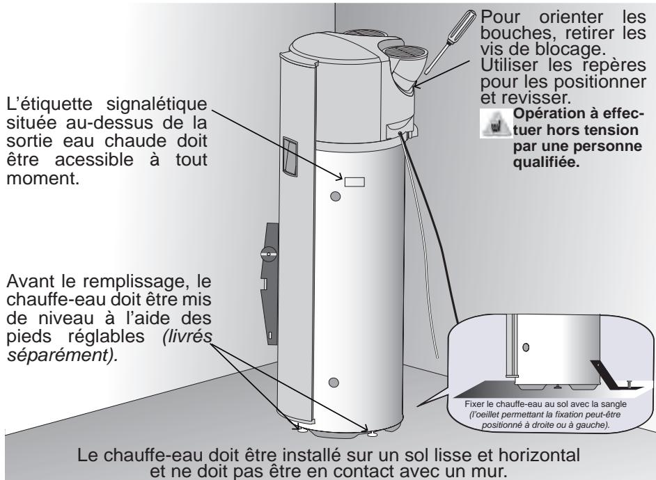 ATLANTIC ODYSSEE - Mise en place du produit - 2
