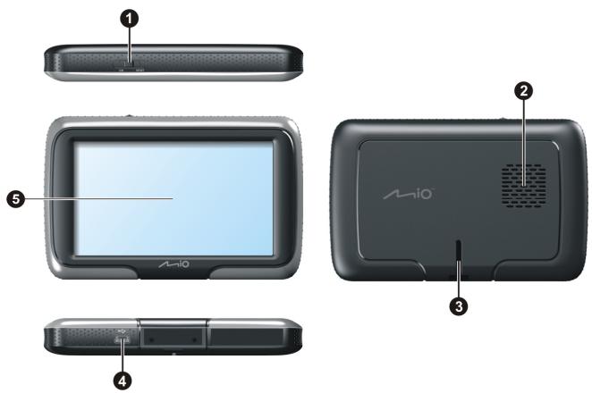 MIO SPIRIT 575 - Serie 470 - 1