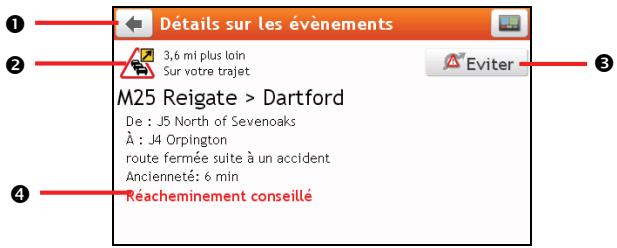 MIO SPIRIT 575 - Comment faire pour visualiser les détails du traffic ? - 1