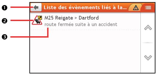 MIO SPIRIT 575 - Ecran Traffic Overview (Aperçu du traffic) - 4