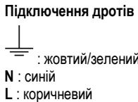 INDESIT IHPC 6.5 LM X - Напруга і частота мережі - 1