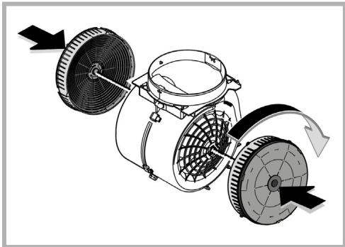 INDESIT IHPC 6.5 LM X - Filtro a carvão circular - 1