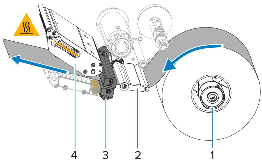 ZEBRA ZT620 - Terminer le chargement du support – Mode Coupe ou mode Coupe retardée - 5