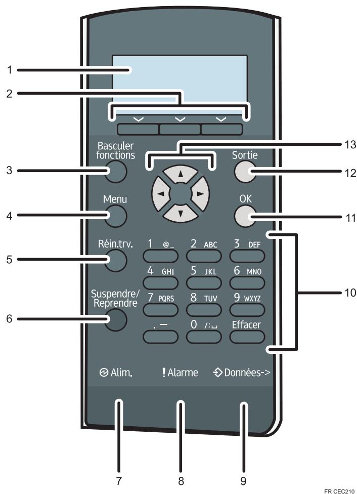 RICOH SP 5200DN - Panneau de commande - 1