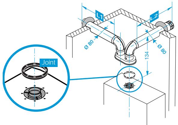 SAUNIER DUVAL THEMA PLUS F24/30EV - Pa. - 2