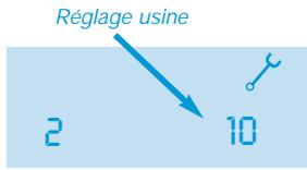 Réglage usine 2 10