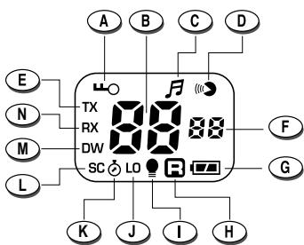 METRONIC 477600 - - Descrizione del display - 1