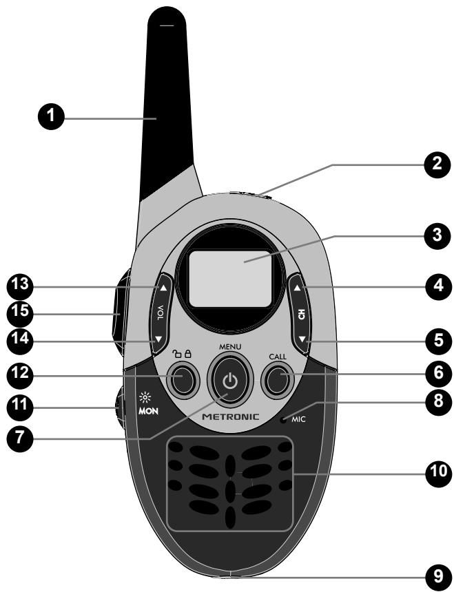 METRONIC 477600 - - Produktbeschreibung - 1