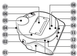 SAMSUNG JET BOT AI+ - Parte superior - 4