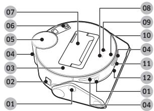 SAMSUNG JET BOT AI+ - Dessus - 4
