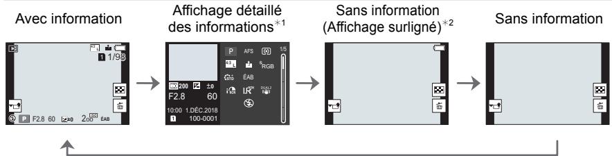 PANASONIC LUMIX G9 - En mode lecture - 1