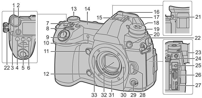 PANASONIC LUMIX G9 - Boîtier de l'appareil photo - 1