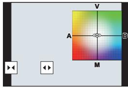 PANASONIC LUMIX G9 - Bracketing de la balance des blancs - 3
