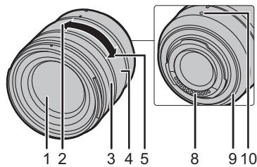 PANASONIC LUMIX G9 - Objectif - 2