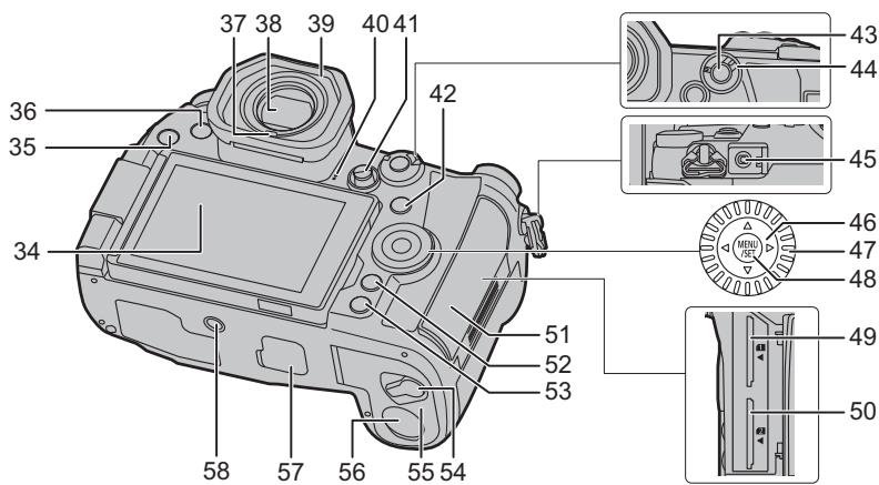 PANASONIC LUMIX G9 - Boîtier de l'appareil photo - 2