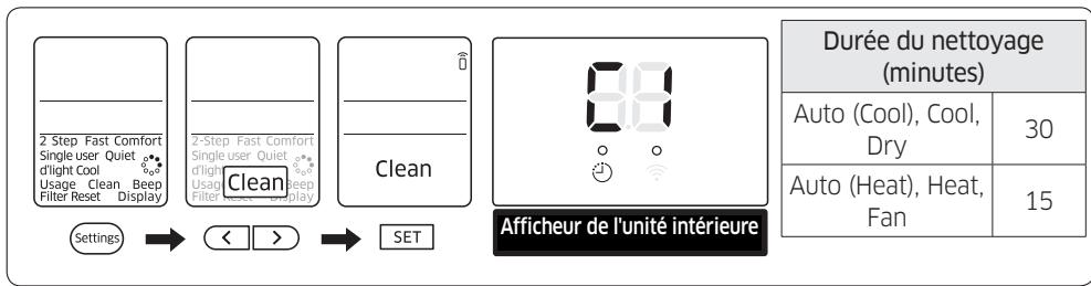 SAMSUNG AR09KSWSBWKN - Utilisation de la fonction de nettoyage automatique - 1