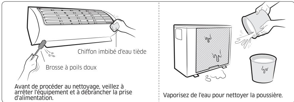 SAMSUNG AR09KSWSBWKN - Nettoyage extérieur des unités interieure et extérieure - 1