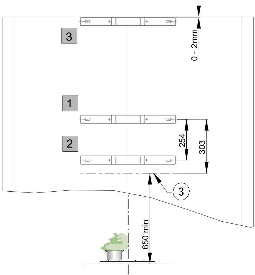 ROBLIN ORELIA 900 IX/VR 6043253 - UK ELECTRICAL CONNECTION ELECTRICAL REQUIREMENTS - 21