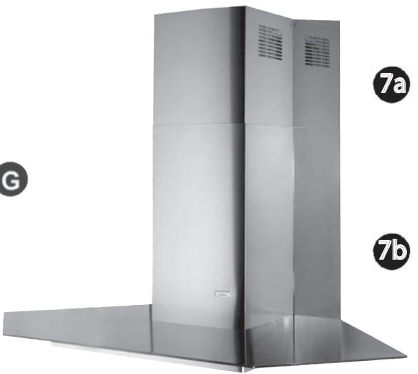 ROBLIN ORELIA 900 IX/VR 6043253 - UK ELECTRICAL CONNECTION ELECTRICAL REQUIREMENTS - 7