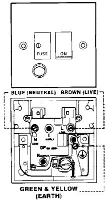 ROBLIN ORELIA 900 IX/VR 6043253 - ELECTRICAL CONNECTION - 1