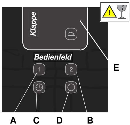 ELECTROLUX DMPL0140SW  -  942 150 332 - Bedienung - 1
