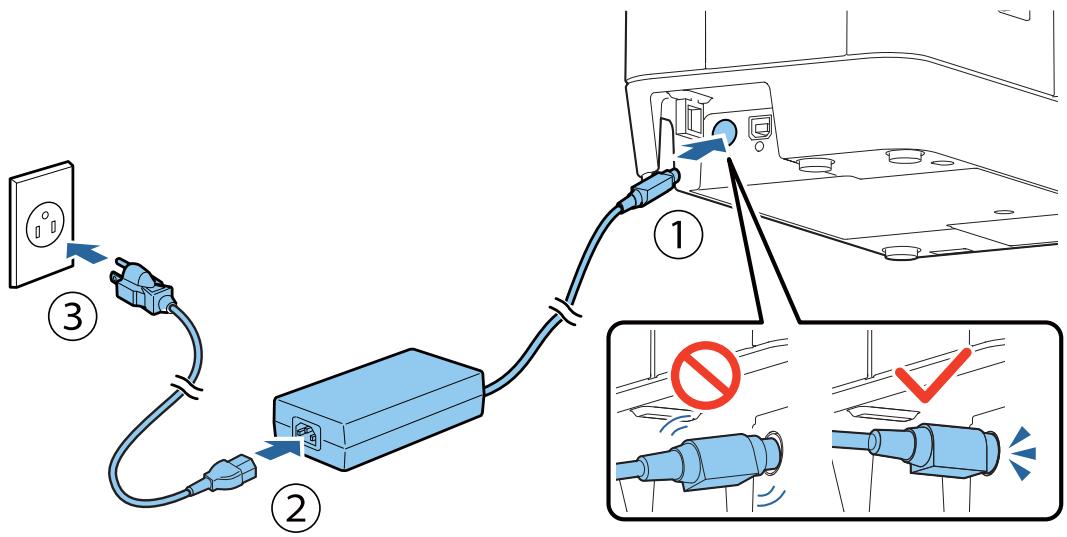 EPSON TM-S2000II - Connecting a Power Supply - 2