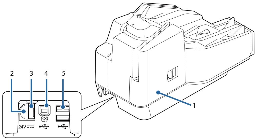 EPSON TM-S2000II - Rear - 1