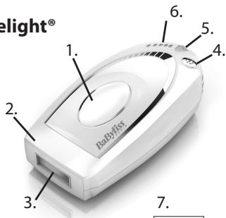 BABYLISS G933E - OnncanHe yctpoiCTBa Homelight - 1