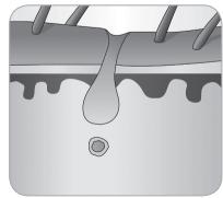BABYLISS G933E - Ciclo de crescimento do peso - 7