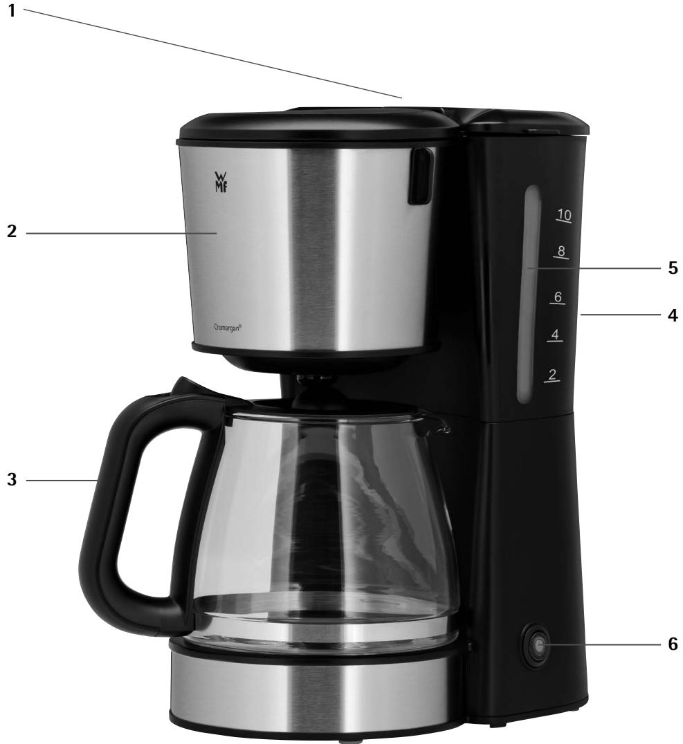 WMF BUENO PRO - 1