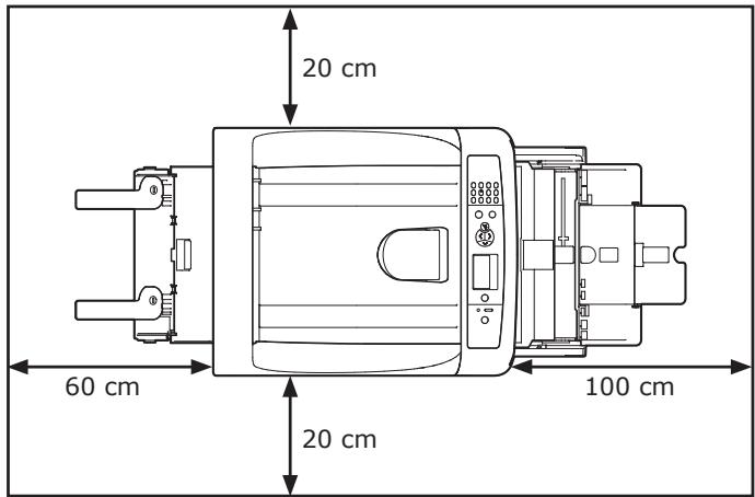 OKI C833N - Emplacement - 1