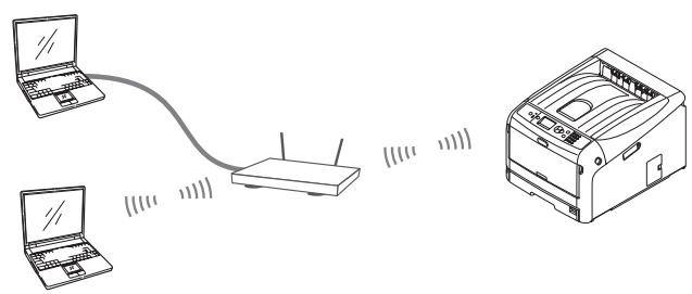 OKI C833N - Remarque - 1