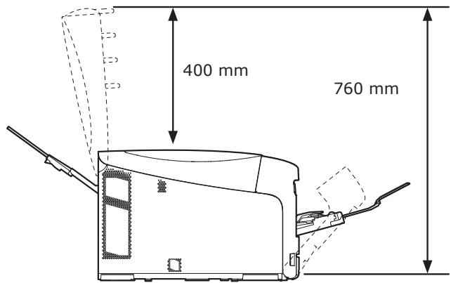 OKI C833N - Dimensions de l'imprimante - 1